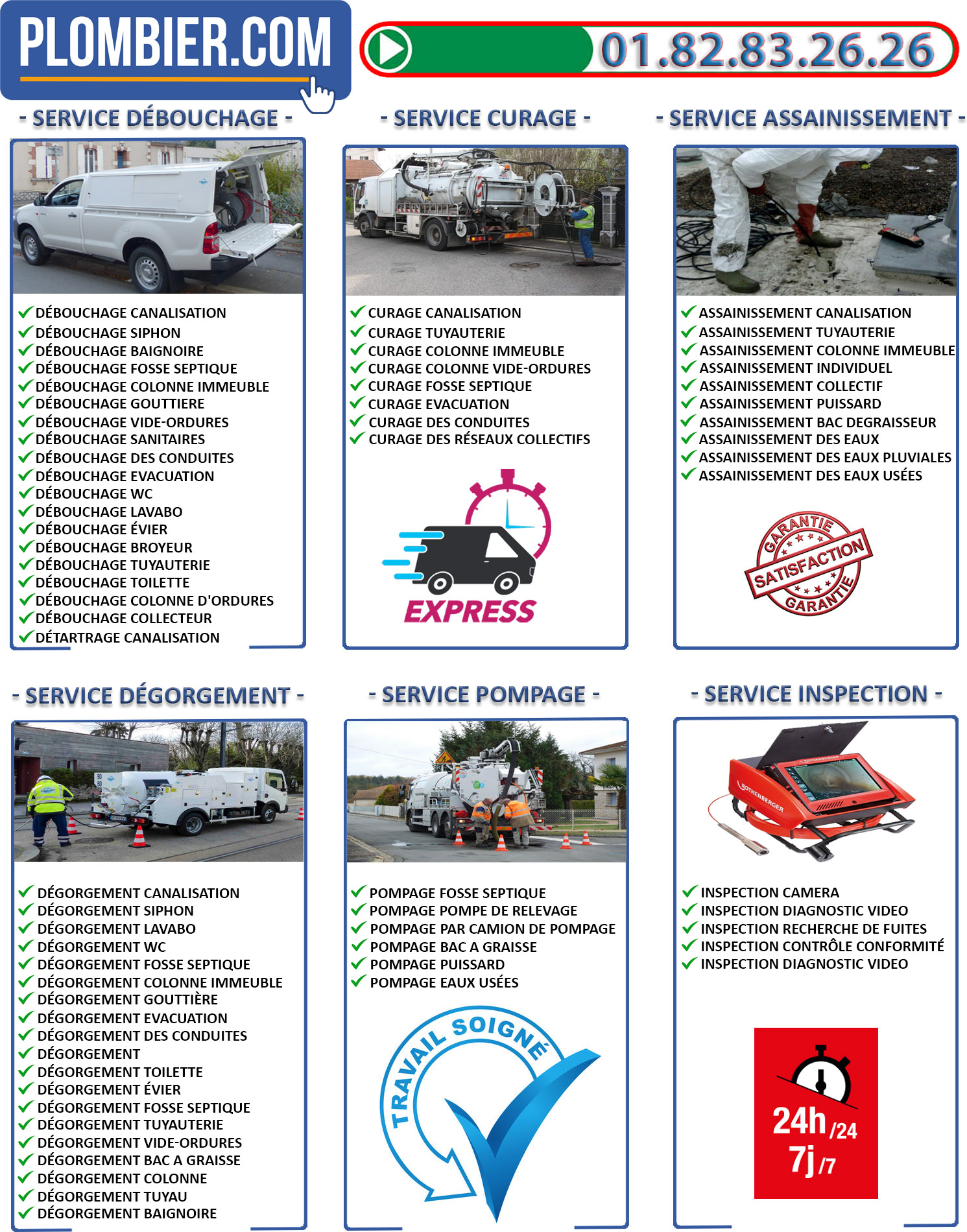 Debouchage Canalisation Laboissiere en Thelle 60570